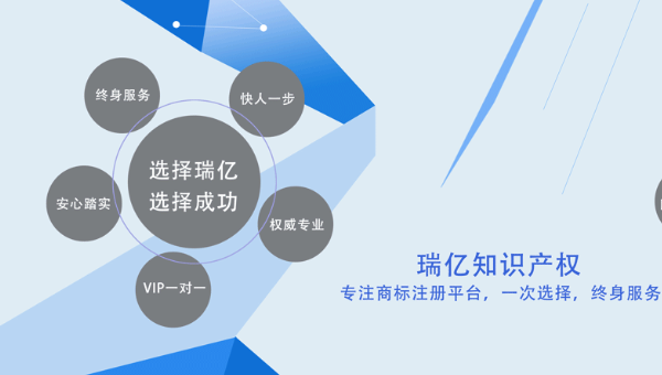 和政2026 商标注册新规定，这些变化一定要知道！